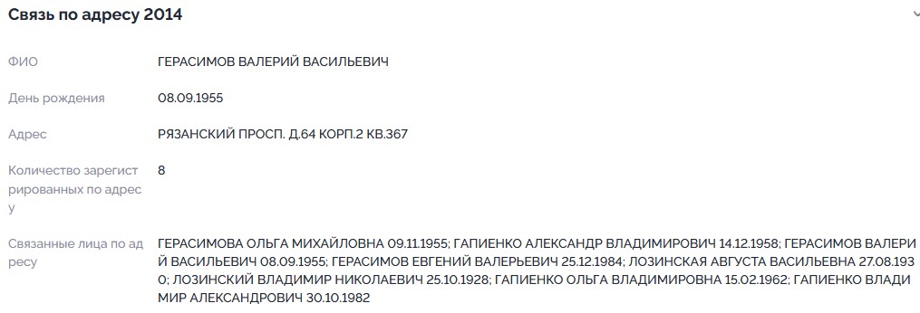 Соғыс қылмыскерлерінің жеке деректері