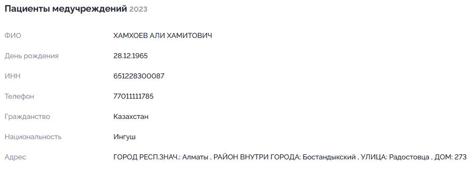 Пророссийские дзюдоисты Казахстана